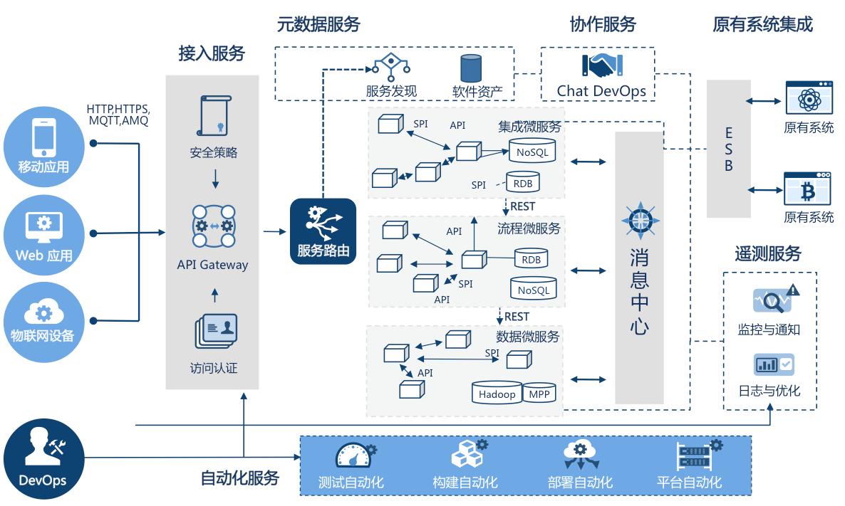 IM电竞-农业农村部:建立农村人居环境改善长效机制(图1) IM电竞平台