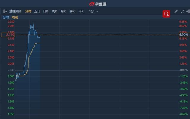 民间潜水爱好者拯救珠三角珊瑚【IM电竞】(图4) IM电竞平台