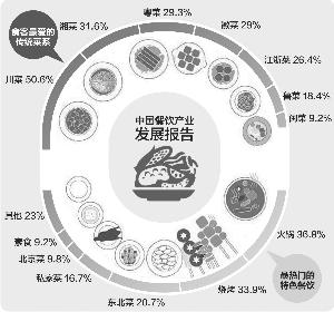 IM电竞平台